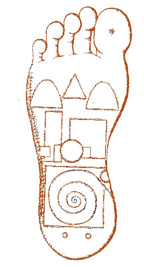Mappa del piede di Mak zi
